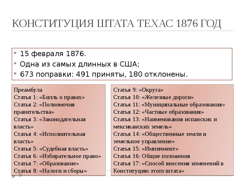 Особенности правовой системы сша презентация