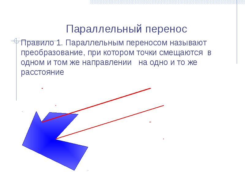 Презентация параллельный перенос и поворот