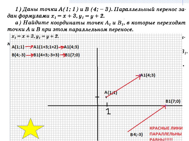 Тело переместилось из точки с координатами x1