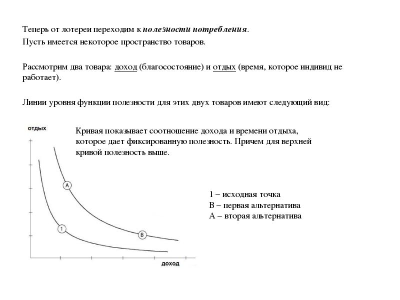 Кривая полезности. Линия уровня функции полезности. Функция полезности в теории перспектив. Зависимость от исходного положения теории перспектив. Функция полезности согласно теории перспектив.