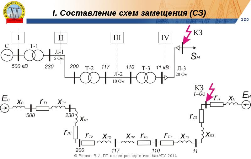 Составить схему. Силовой выключатель схема замещения. Схема замещения для 500 кв. Схема замещения электроэнергетической системы. Схема замещения вл 500 кв.