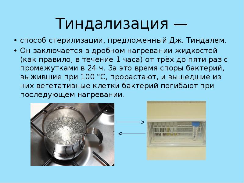 Стерилизации на зиму. Тиндализация микробиология аппарат. Вид дробной стерилизации. Автоклавирование микробиология метод стерилизации. Дробная стерилизация стерилизуемый материал.