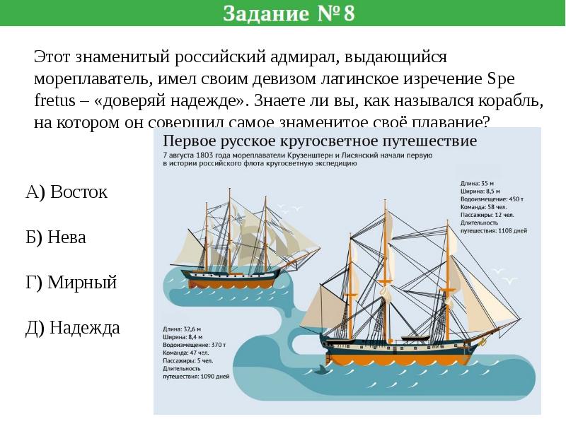 Задача корабль. Первое русское кругосветное путешествие Дата. Первое кругосветное путешествие русские моряки совершили. Этот человек возглавил первое русское кругосветное плавание.