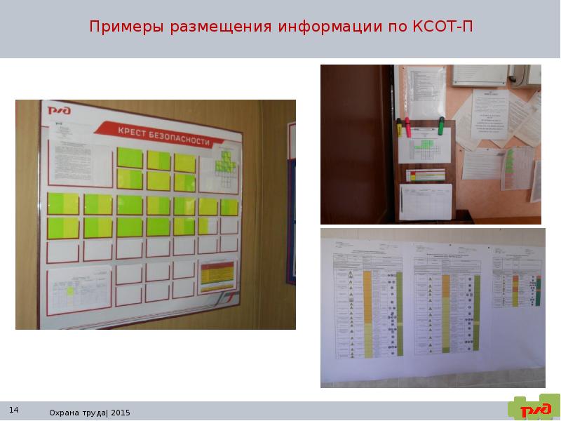 Визуализированная карта рисков на рабочем месте ржд