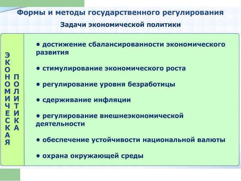 Роль экономики в жизни общества 11 класс презентация