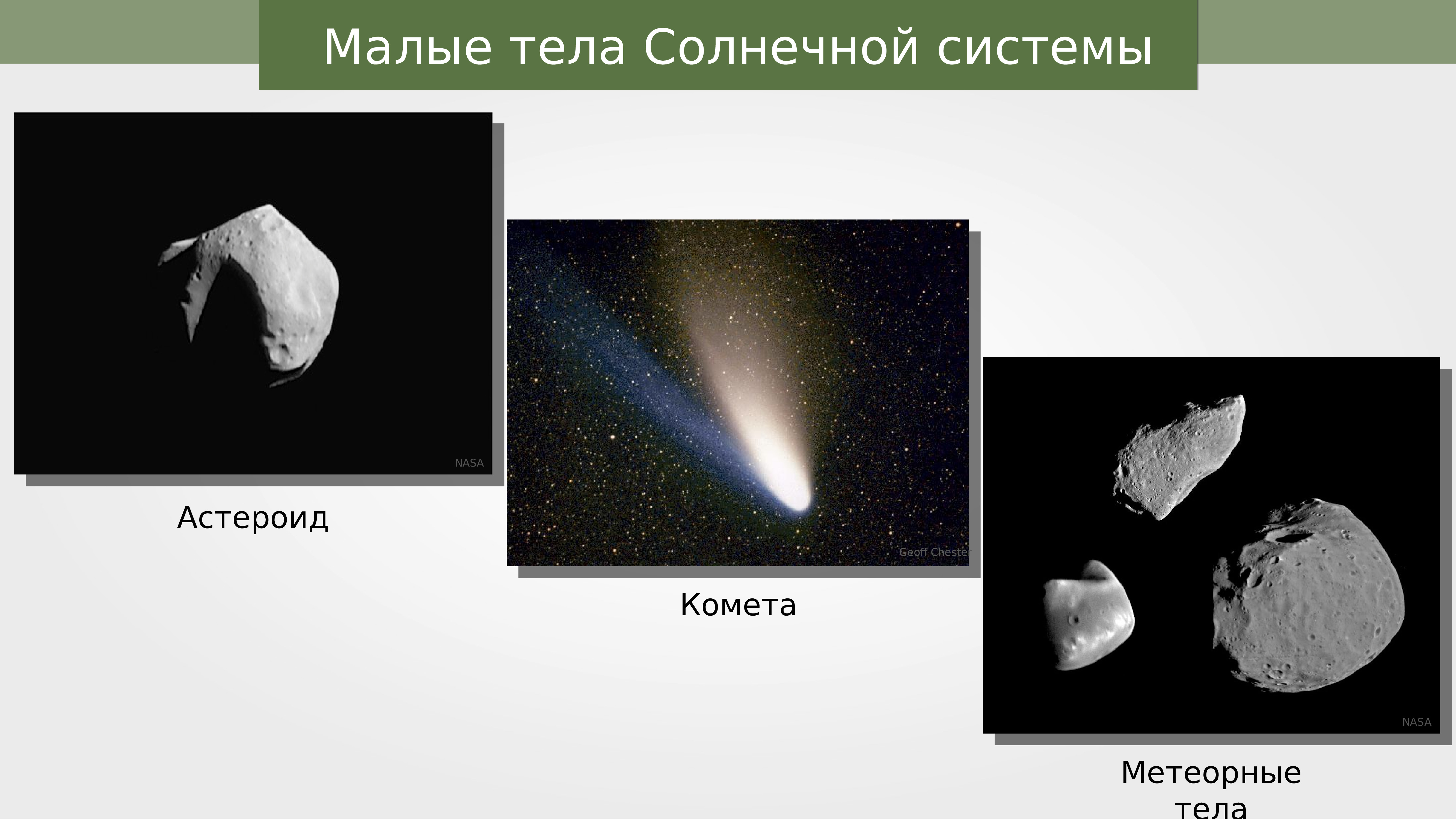 Расположить небесных тел. Малые тела солнечной системы астероиды и кометы. Малые тема солнечной системы. Малые тела. Малые тела солнечной системы астрономия.
