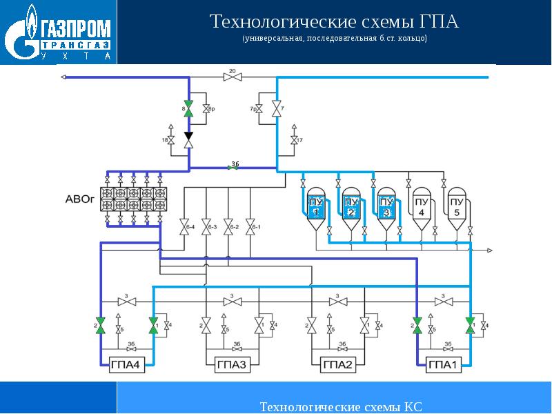 Ладога 32 чертеж