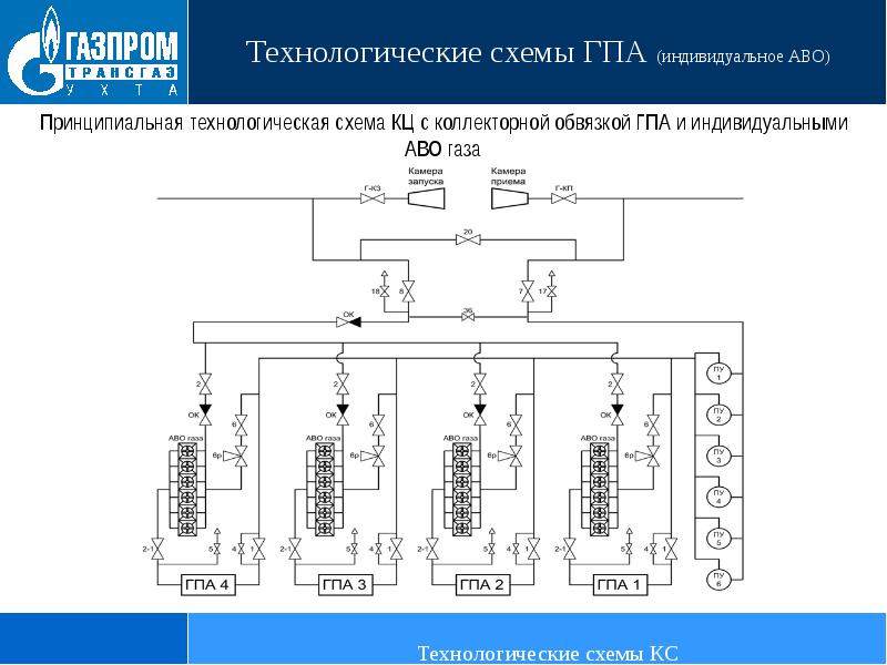 Аво 5м1 схема