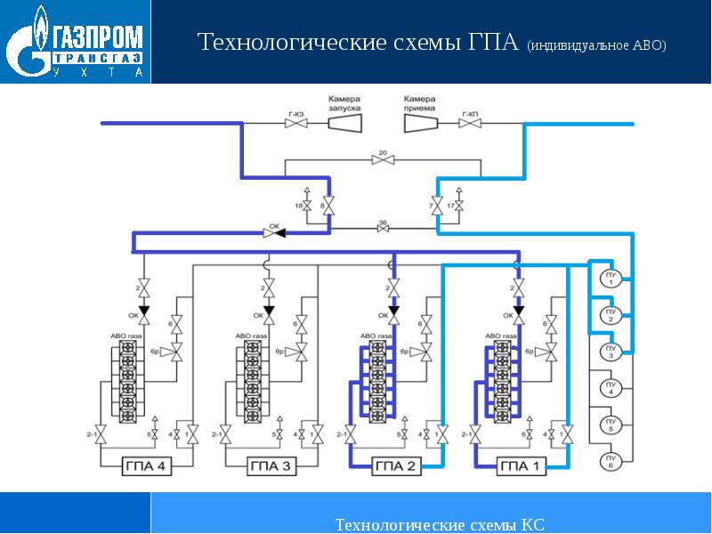 Аво 5м1 схема