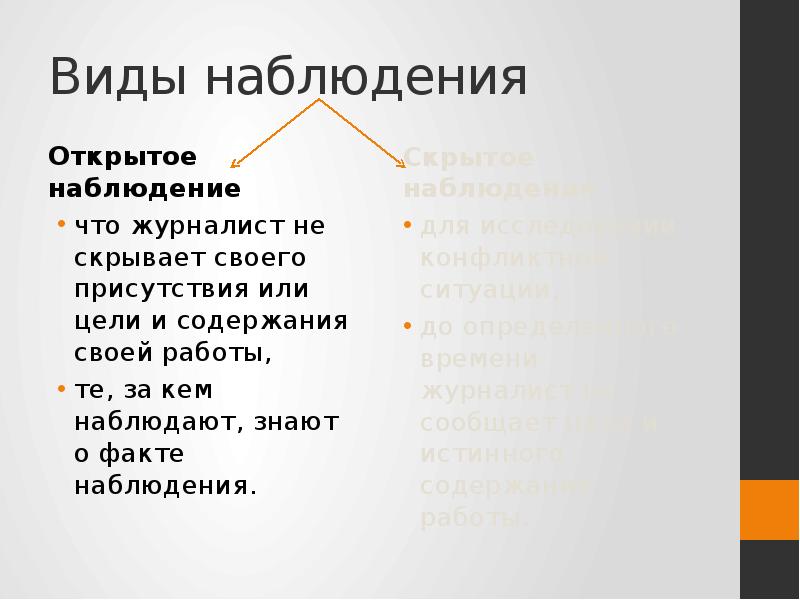 Факт наблюдения. Виды наблюдения открытое. Виды записи наблюдаемых фактов. Виды записи наблюдаемых фактов наблюдателем. Виды наблюдения открытое и закрытое.