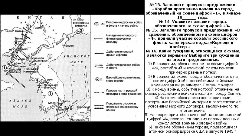 Цифрой 1 на схеме обозначен город где был подписан мирный договор завершивший северную войну