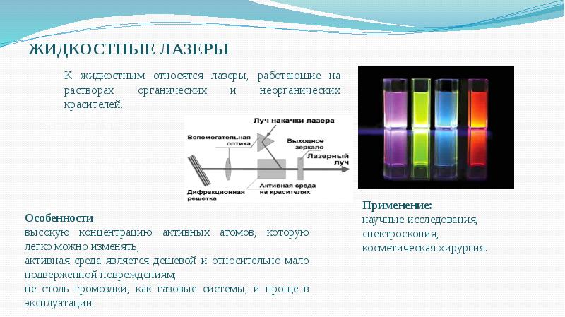 Жидкостные лазеры схема