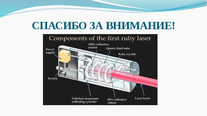 Лазеры в медицине презентация