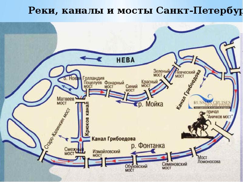 Карта рек санкт петербурга