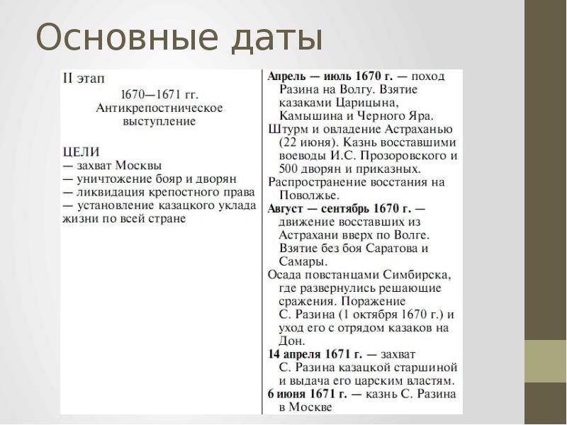 Основные события восстания. Основные события 1 этапа Восстания Степана Разина. Причины Восстания Разина 1670-1671.