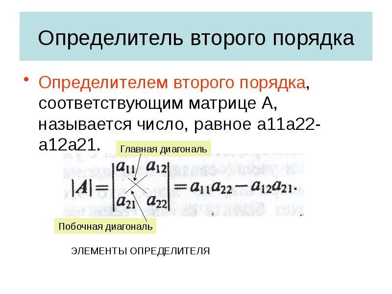 Определитель второго порядка
Определителем второго порядка, соответствующим матрице А, называется число, Определитель второго порядка
Определителем второго порядка, соответствующим матрице А, называется число,