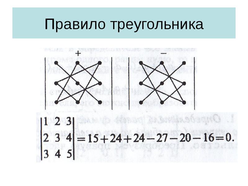 Как вычислить определитель третьего порядка по схеме треугольников