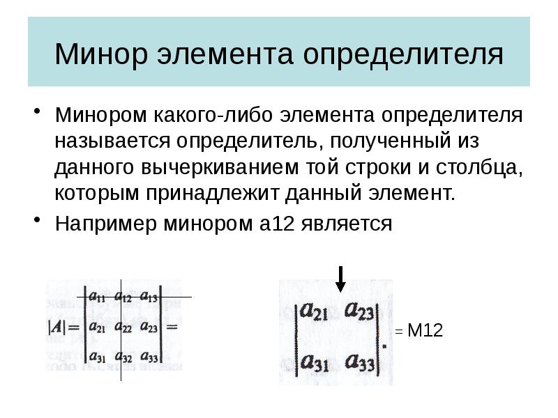 Минор элемента определителя
Минором какого-либо элемента определителя называется определитель, полученный из Минор элемента определителя
Минором какого-либо элемента определителя называется определитель, полученный из
