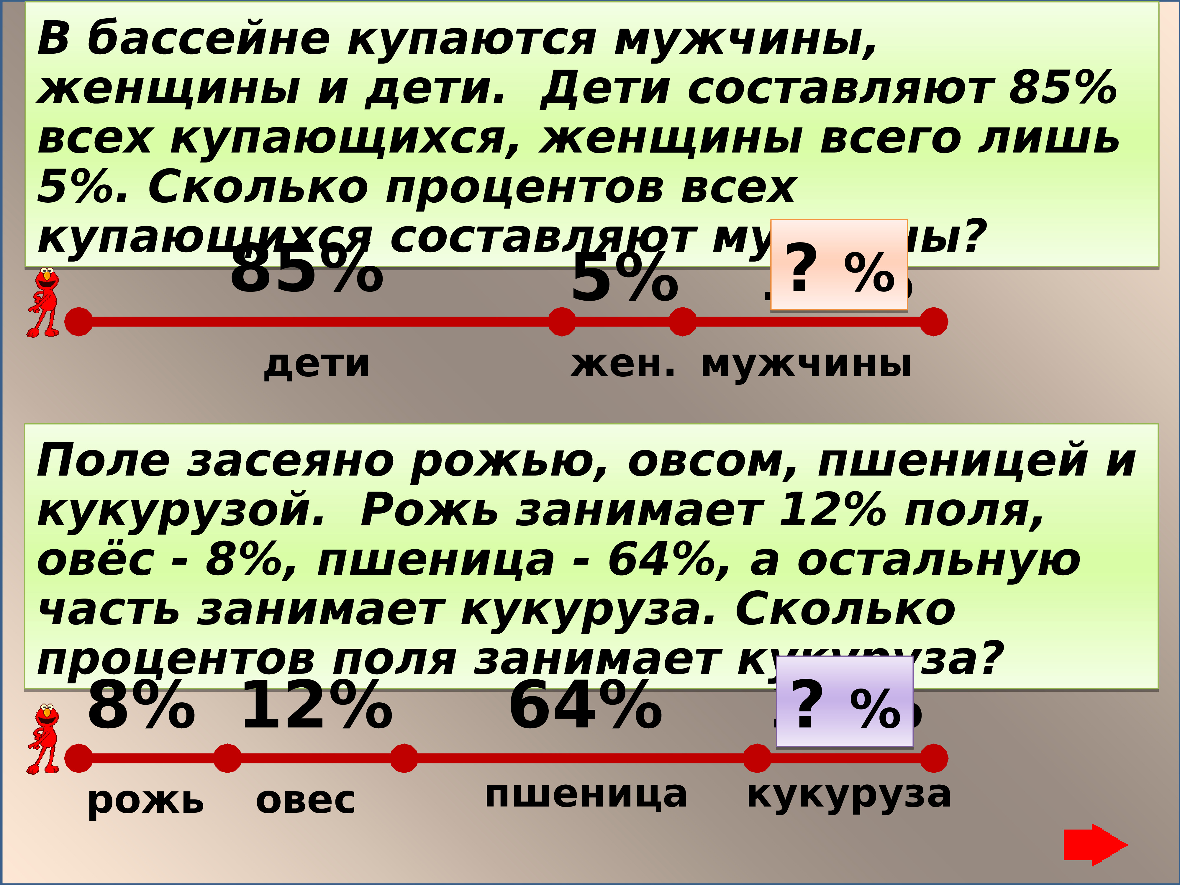 Проценты занятых территорий. Задача на процентный выход. 25 Процентов это сколько. Сколько процентов территории суши занимают горы?. Треть это сколько процентов.