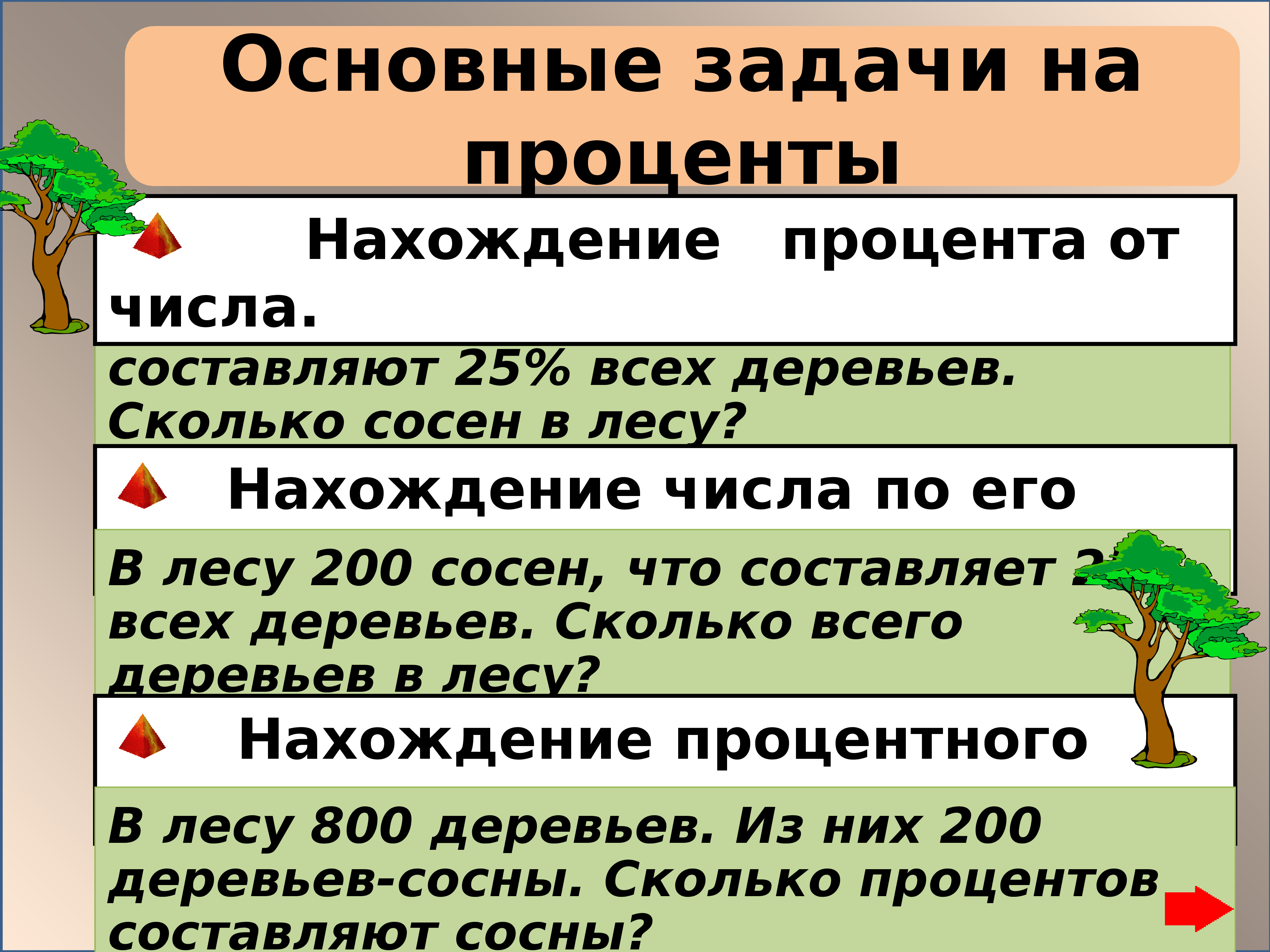 Типы задач. 2.1 Основные типы задач на проценты. 3 Легкие задачи на проценты. Загадки про проценты. 3 Типа задач на дроби 5 класс.