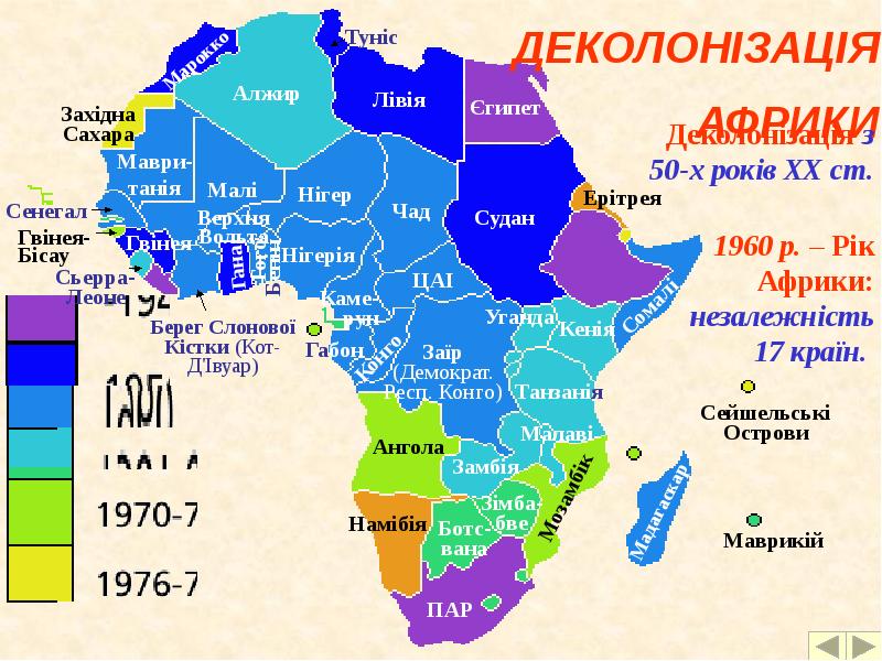 Африка урок 11 класс география