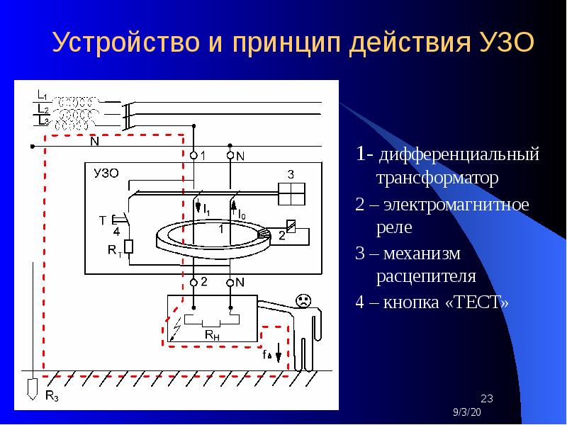 Устройства защитного отключения презентация