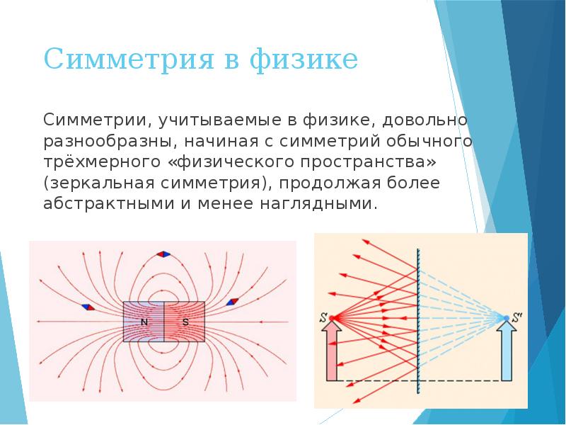 Симметрия в физике картинки