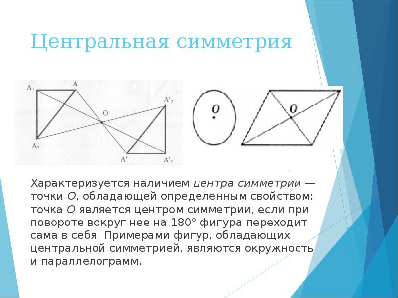 Данные симметрии. Центр симметрии. Свойства центральной симметрии. Центральная симметрия точки. Центральная симметрия с центром о.