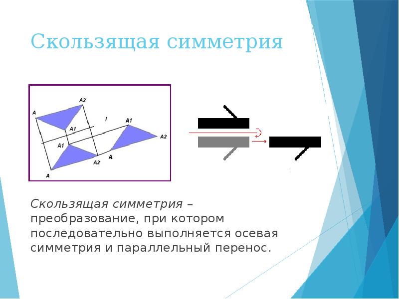 Скользящая плоскость. Скользящая симметрия. Симметрия скользящая симметрия. Скользящая симметрия в геометрии. Симметрия скользящего отражения.