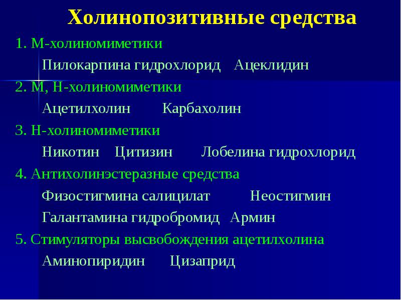 Холинергические средства фармакология презентация