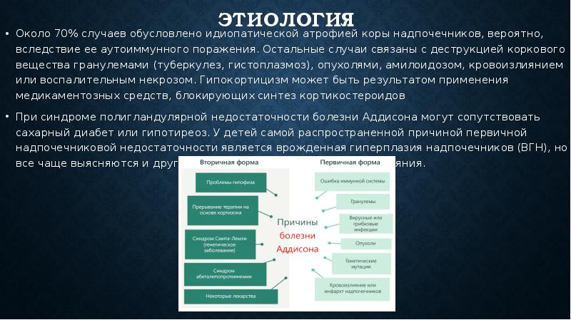 Болезнь аддисона презентация