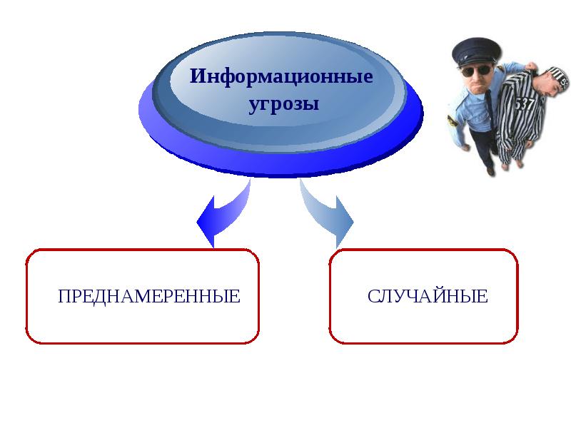 Информационные угрозы картинки