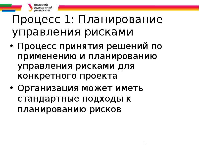 Процесс принятия решений по применению и планированию управления рисками для конкретного проекта