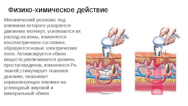 Действие механики