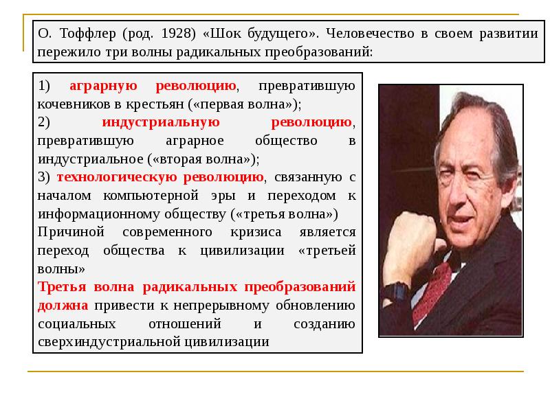 Подход тоффлера. Тоффлер. элвин тоффлер. циклы тоффлера. шок будущего тоффлер.