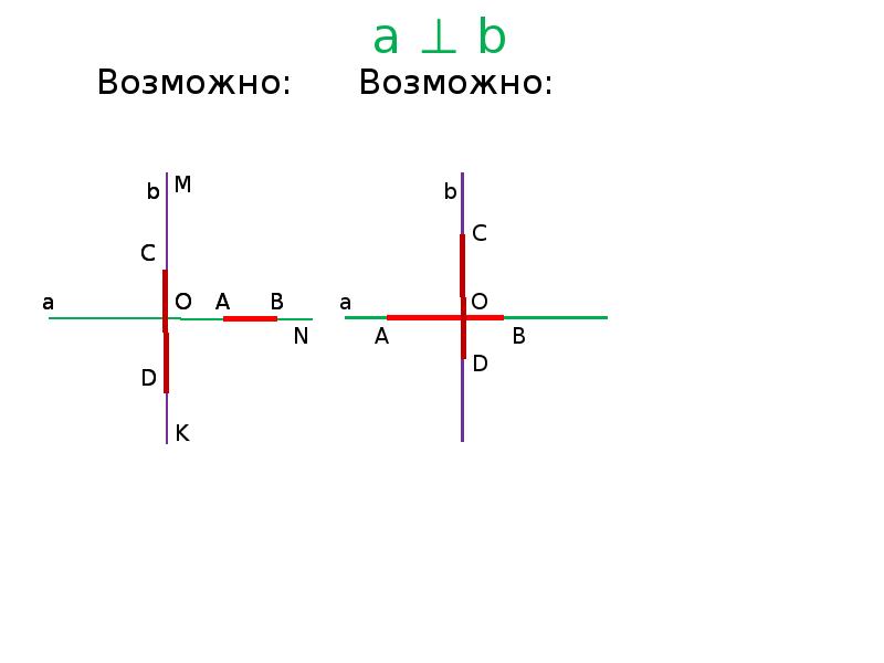 На каком из рисунков изображены перпендикулярные прямые тест по математике 6 класс ответы