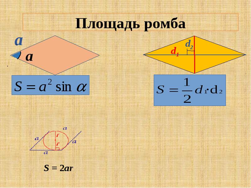 Плоский площадь. Площади плоских фигур. Площади фигур через диагонали. Площадь 4 угольника. Площадь 4 угольника через диагонали.