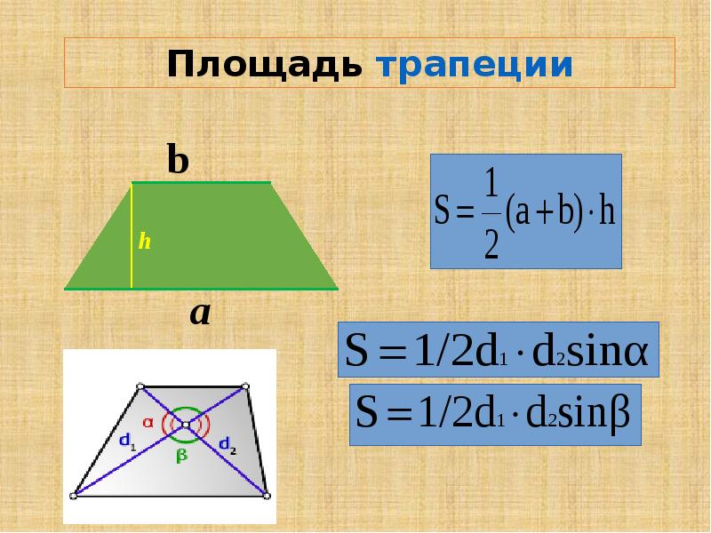 Площадь фигур 8 класс презентация