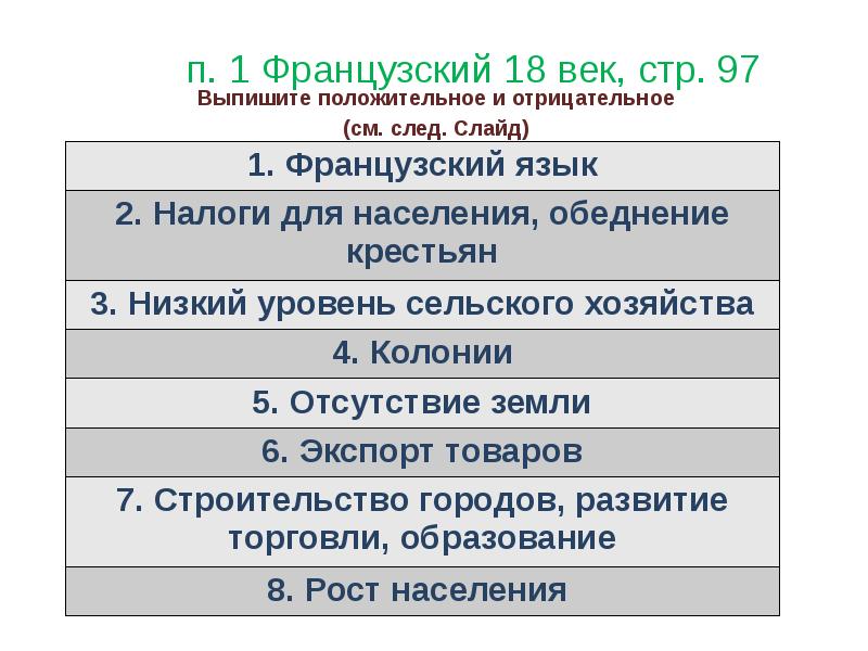 Переворот в сельском хозяйстве план 8 класс