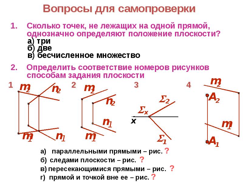 Линейные плоскости. Плоскость однозначно определяется. Проецирование на 3 плоскости проекций. Линейные геометрические объекты прямая на плоскости. Как можно указывать плоскость.