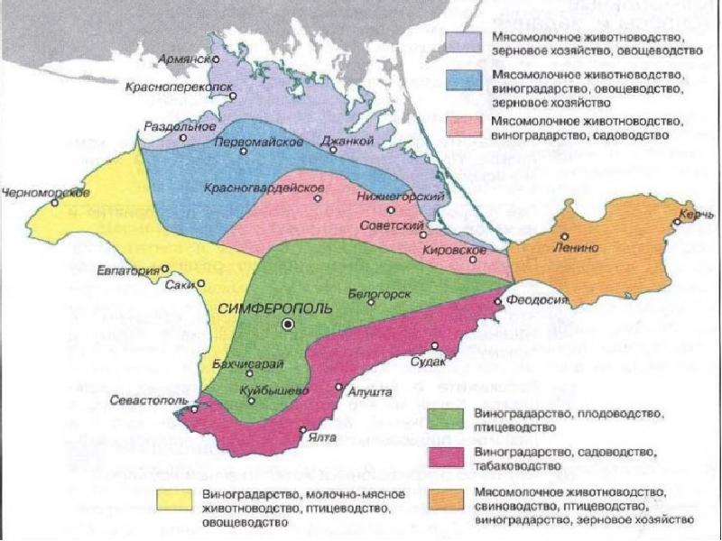 Региональные проекты республики крым