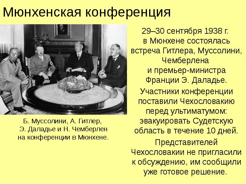 Международные отношения в 1930 е гг политика умиротворения агрессора презентация