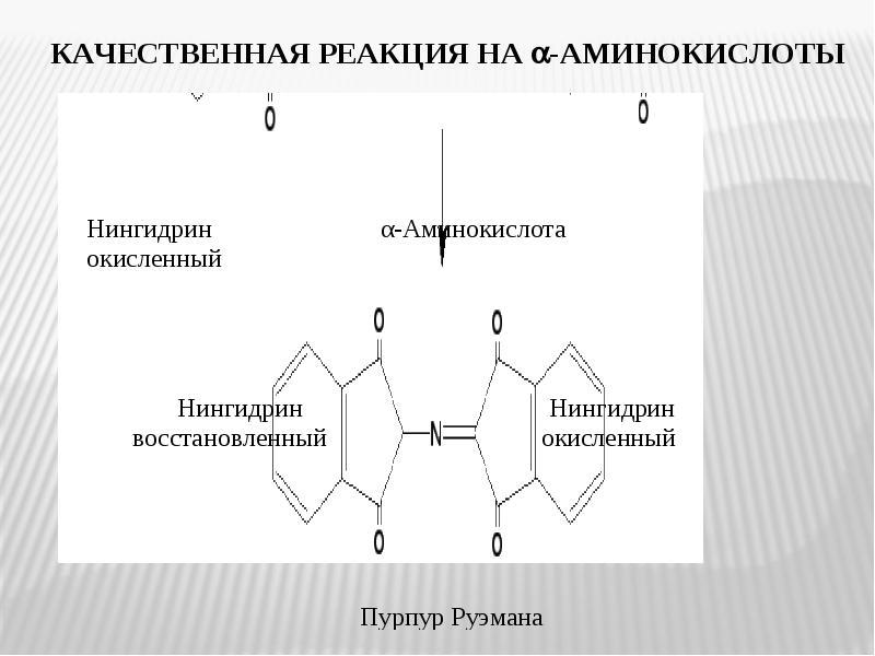 Аминокислоты белки пептиды презентация