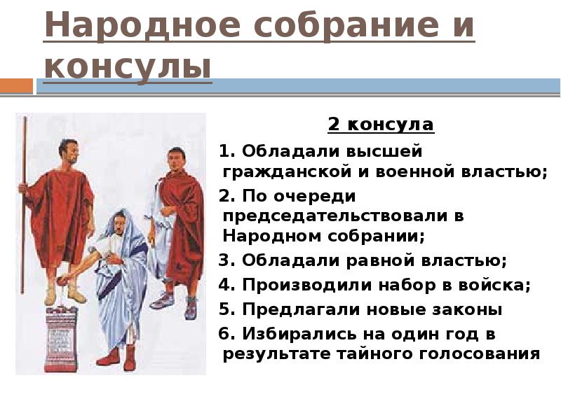 История 5 класс устройство римской республики презентация