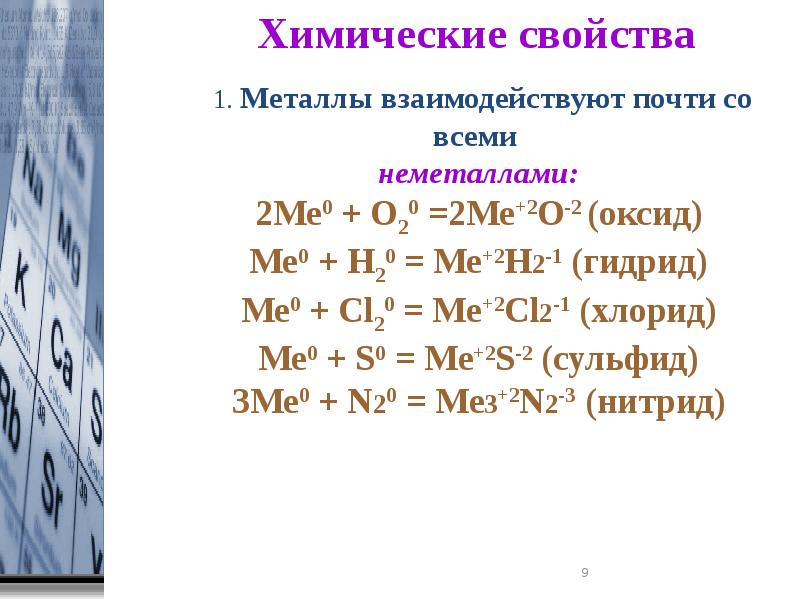 Презентация магний щелочноземельные металлы 9 класс рудзитис