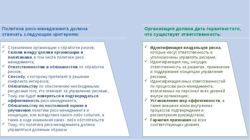 Анализ рисков экономической безопасности