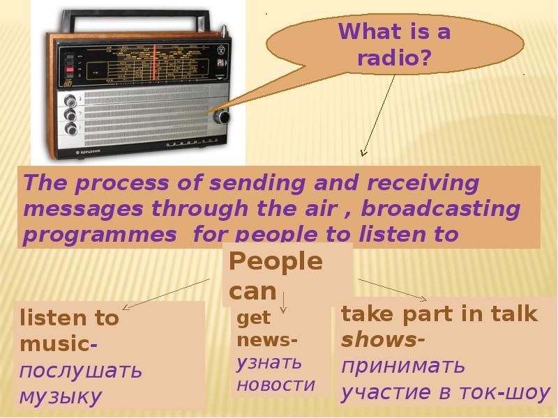 To the radio. On Radio или in Radio. What is Radio. Radioes или Radios. Listen to a Radio или the.