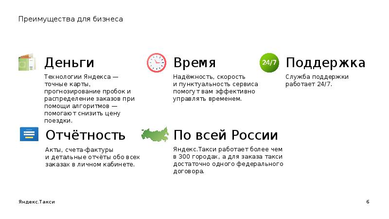 Презентация бизнес плана такси