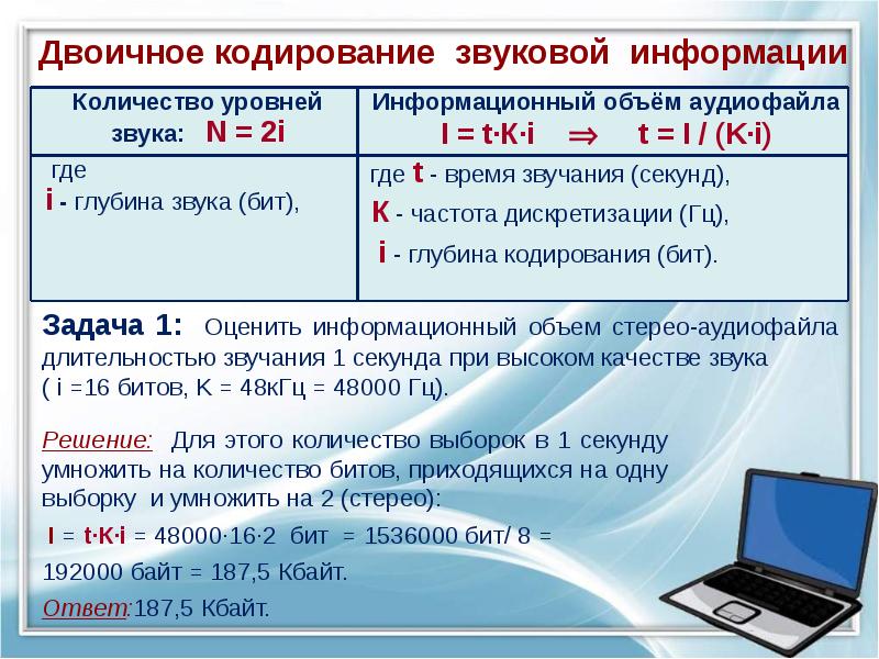 Презентация кодирование звуковой информации 10 класс босова