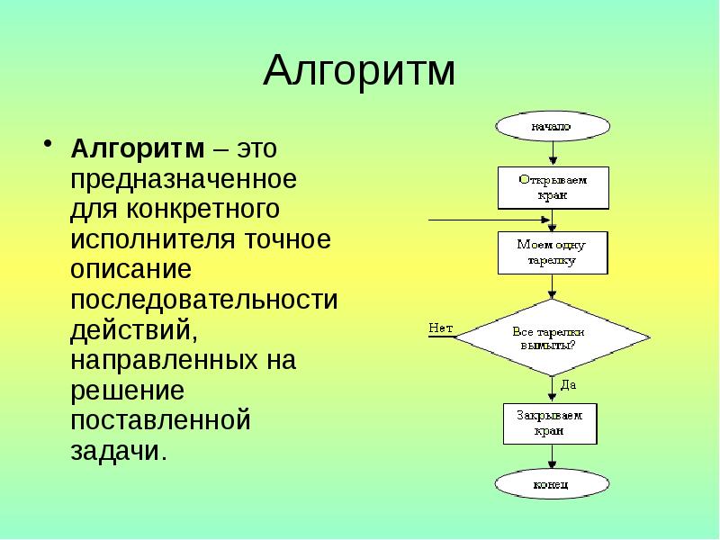 Наиболее удобной формой для представления большого количества однотипной информации является схема